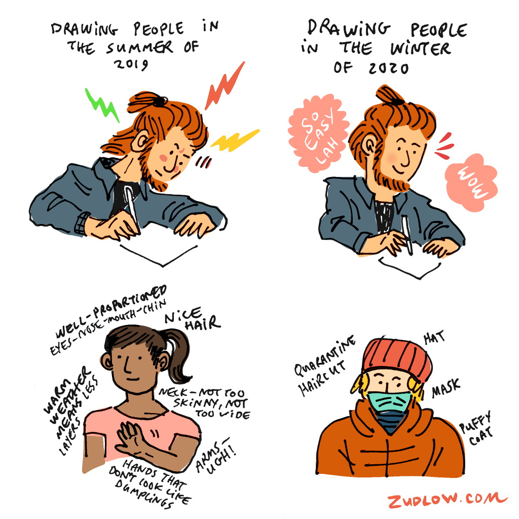 Drawing People 2019 vs.&nbsp;2020